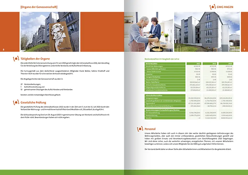 GWG Geschäftsbericht