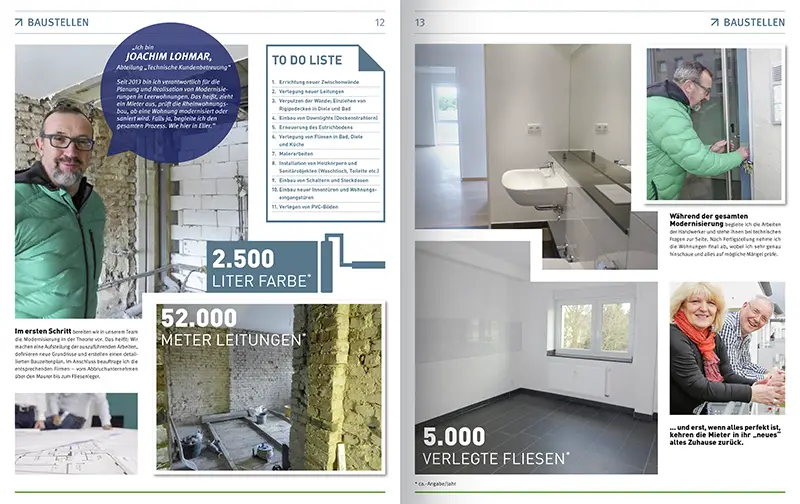 Mietermagazin Rheinwohnungsbau