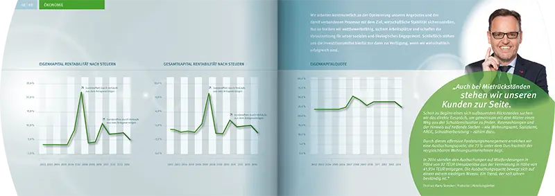 Nachhaltigkeitsbericht Masterlayout